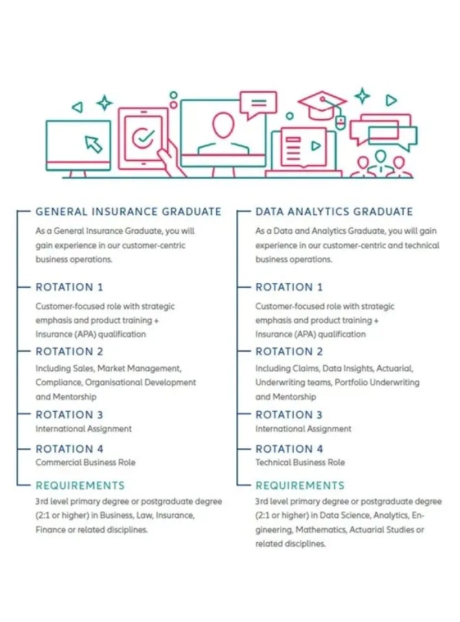 Graduate Programme