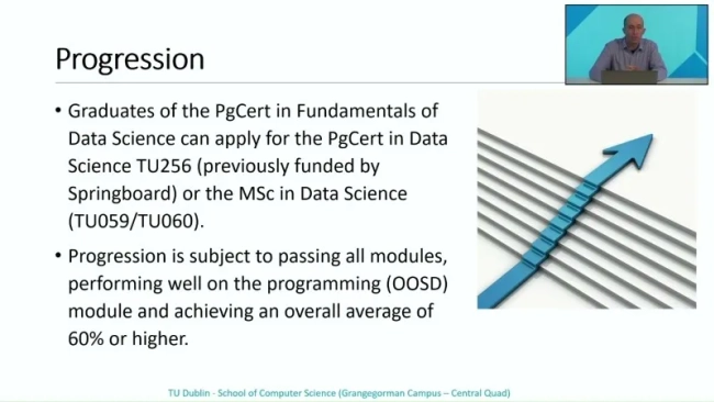 Thumbnail image for TU Dublin Postgraduate Certificate in Fundamentals of Data Science - TU257