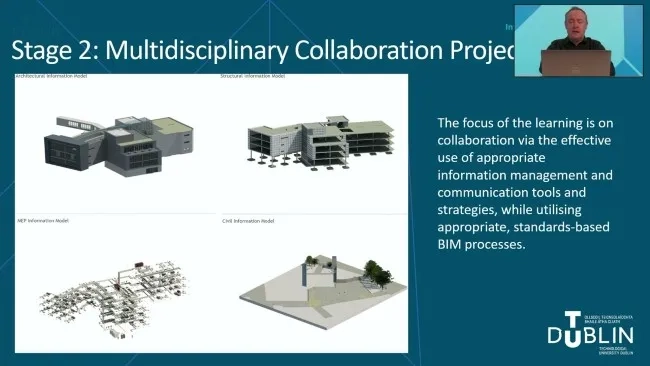Thumbnail image for TU Dublin Master of Science in Applied Building Information Modelling & Management - TU415