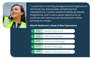 Graduate Testimonials
