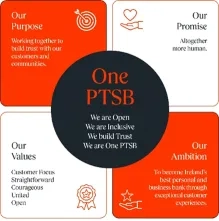 We are Open. We are Inclusive. We build Trust. We are One PTSB.