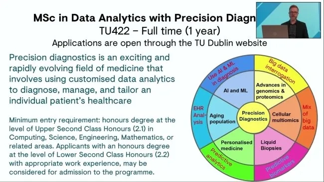 Thumbnail image for TU Dublin - Biological Health & Sports Sciences