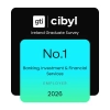 No. 1 Banking, Investment & Financial Services Employer 2026
