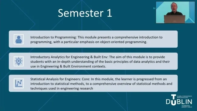 Thumbnail image for TU Dublin - PG Certificate in Digital Construction Analytics Engineering Analytics (TU058)